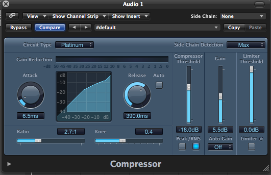 Audio Compressors Detailed And Explained (Part 1)