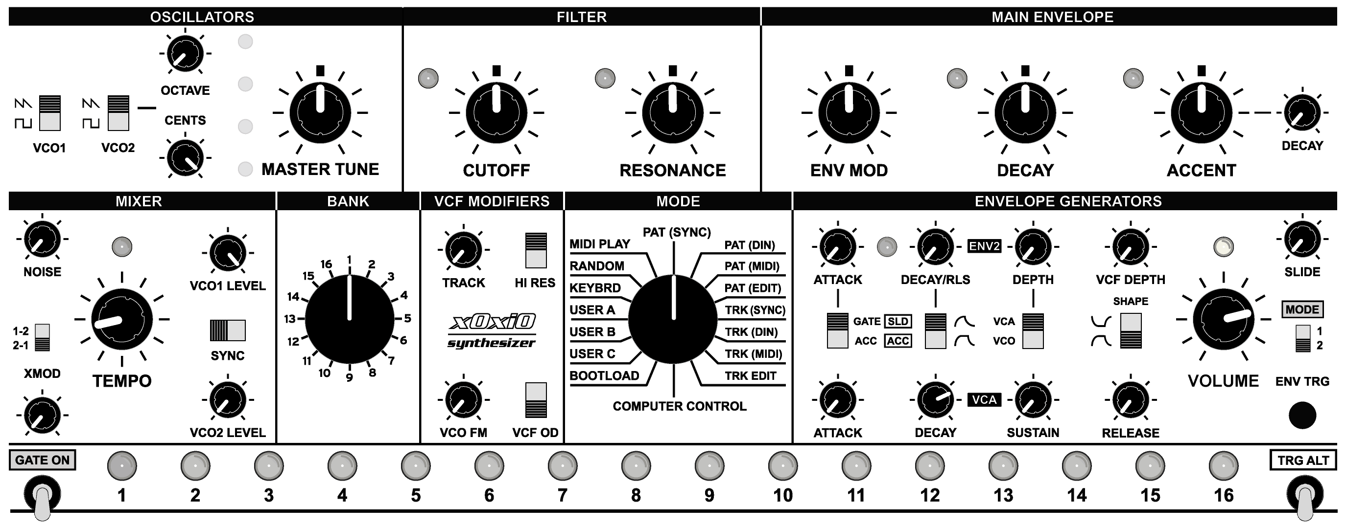 Making the beat - how to make a 303 sound for dance music